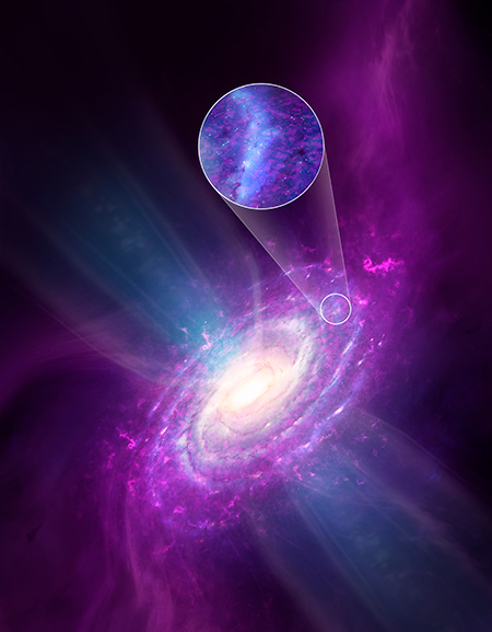 Artist's impression of clouds and currents of pristine cosmic gas (magenta) that is accreted onto the Milky Way during its evolution.