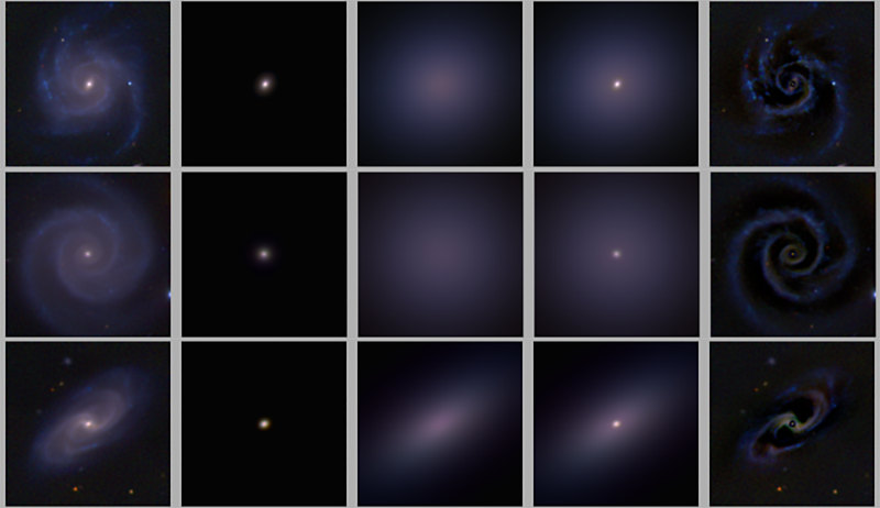 Figure 2 - panneau de droite : Modélisations bulbe et disque de trois galaxies EFIGI